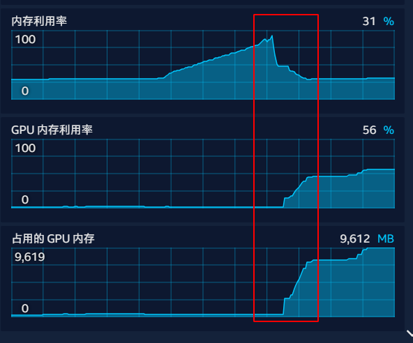 Run Qwen2 on Intel GPU with Text Generation WebUI