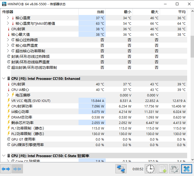 B150平台的最后一舞 CC150上机作业